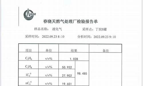 武汉市天然气价格公示表_武汉市天然气价格公示表查询