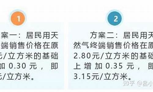 潍坊天然气多少钱一立方米_潍坊天然气价格调整方案解读