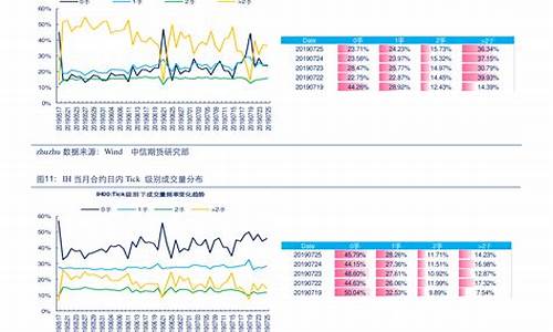 浙江天然气价格多少钱一方_浙江天然气价格