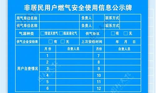 燃气告示牌_燃气信息公示牌设计理念是什么级别