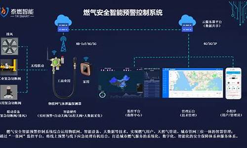 燃气信息安全监管工作总结报告怎么写_2020年燃气安全管理工作汇报