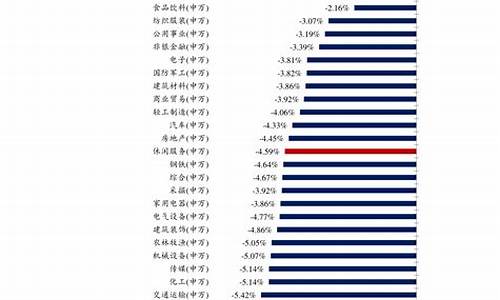 港华煤气民用燃气价格表查询_港华煤气民用