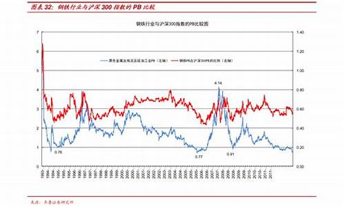 2020年民用天然气价格_2020年居民用天然气价格