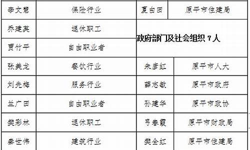 原平天然气多少钱一方_原平市天然气价格是