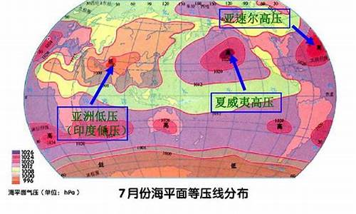 家用天然气动态气压正常是多少_天然气动态