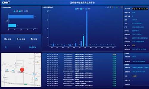 燃气信息化系统操作流程详解最新指南_燃气