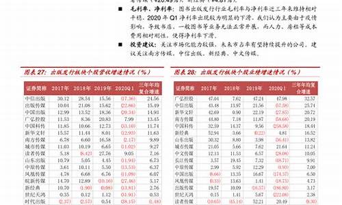 广东广西天然气价格并轨了吗_2020年广东天然气价格