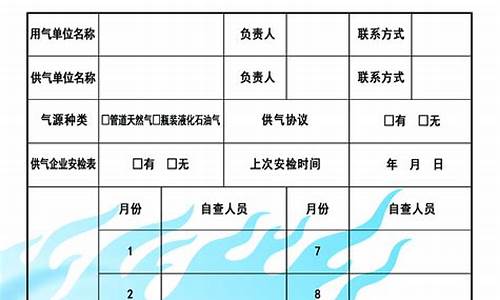 燃气安全情况汇报_燃气信息安全周报怎么写内容有哪些要求