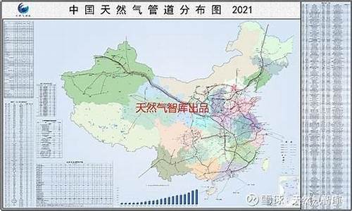 邢台天然气收费标准2021_河北省邢台市天然气价格信息