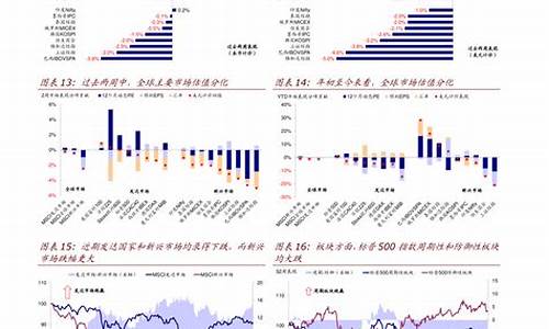 郑州华润燃气价格258元最新价格走势_郑州华润燃气价格258元最新价格走势图