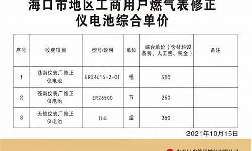 海南燃气多少钱一平方_海南省燃气价格