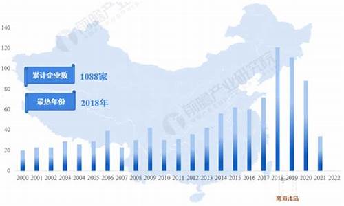 杭州2023年燃气价格表最新_杭州2020年燃气费标准价