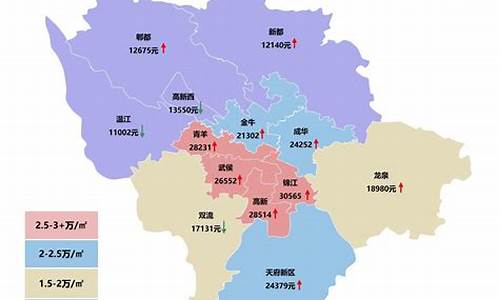 2020成都最新天然气价格行情分析_2020成都最新天然气价