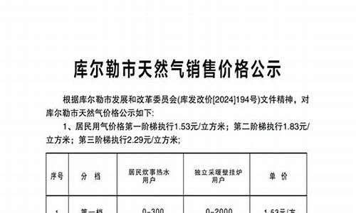 库尔勒市天然气多少钱一方_库尔勒市天然气价格查询一览表