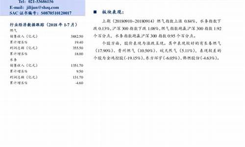 河北省燃气价格上调通知书_河北省燃气价格上调通知