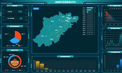 燃气企业监督检查情况报告_燃气信息化监管平台督导函