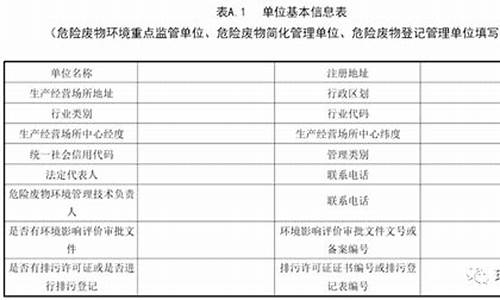 天然气使用台账模板_建立燃气信息台账体系情况