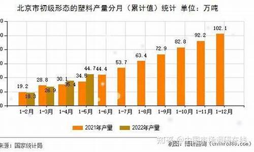 大英县天然气公司_四川大英天然气价格表一览表