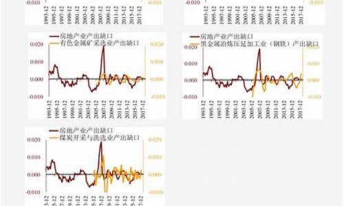 常州天然气价格查询最新消息今天价格表_常州天然气价格查询最新