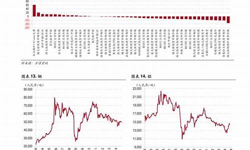 深圳天然气价格最新价格2024今日价格查询吗_2021深圳天